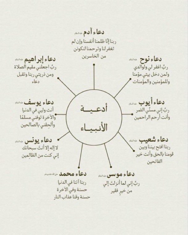 بطرو tweet media