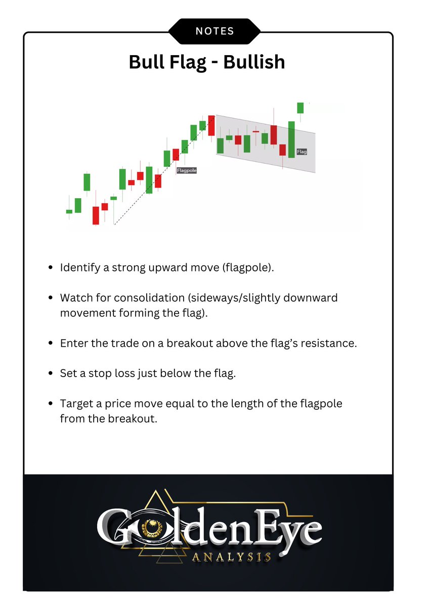 $Trader tweet media