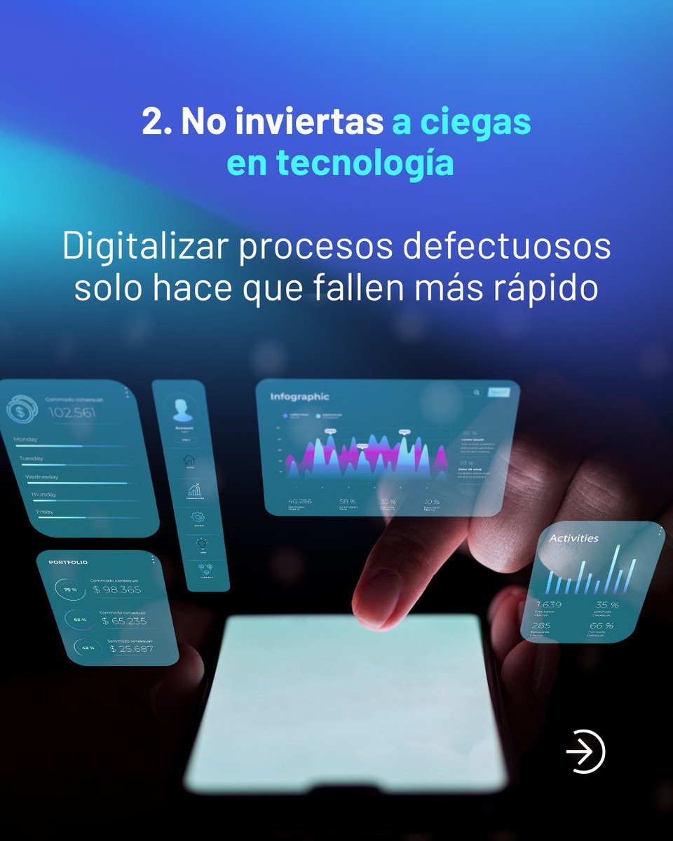 detecno_'s tweet photo. 📌La transformación digital no se trata solo de implementar tecnología.

Se trata de entender qué tan madura y preparada está realmente tu operación.

👉 medir → entender → mejorar → digitalizar

Empieza hoy con un diagnóstico gratuito: https://t.co/hSMGmGMJ6Z https://t.co/aIhNOlhuYK