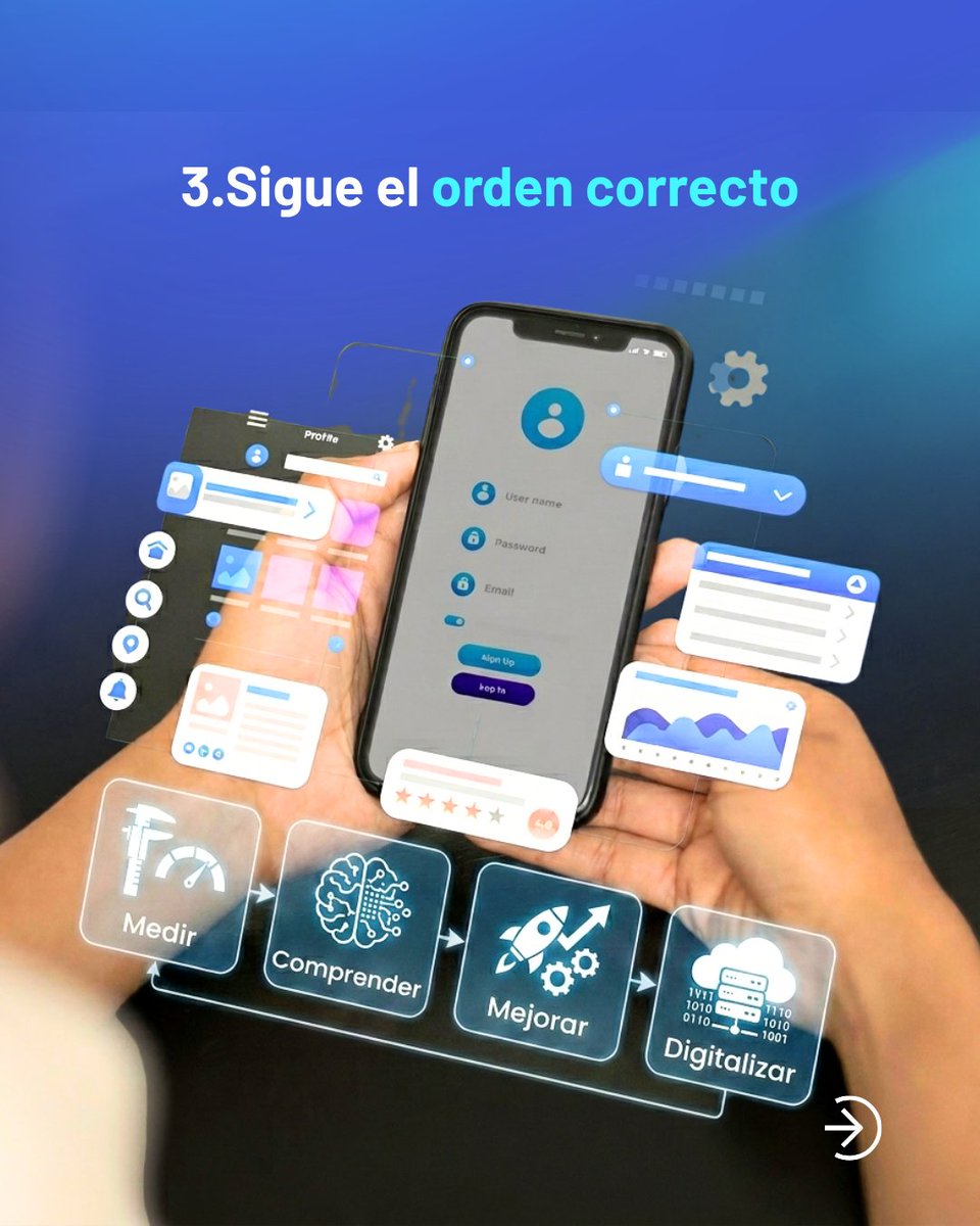 detecno_'s tweet photo. 📌La transformación digital no se trata solo de implementar tecnología.

Se trata de entender qué tan madura y preparada está realmente tu operación.

👉 medir → entender → mejorar → digitalizar

Empieza hoy con un diagnóstico gratuito: https://t.co/hSMGmGMJ6Z https://t.co/aIhNOlhuYK
