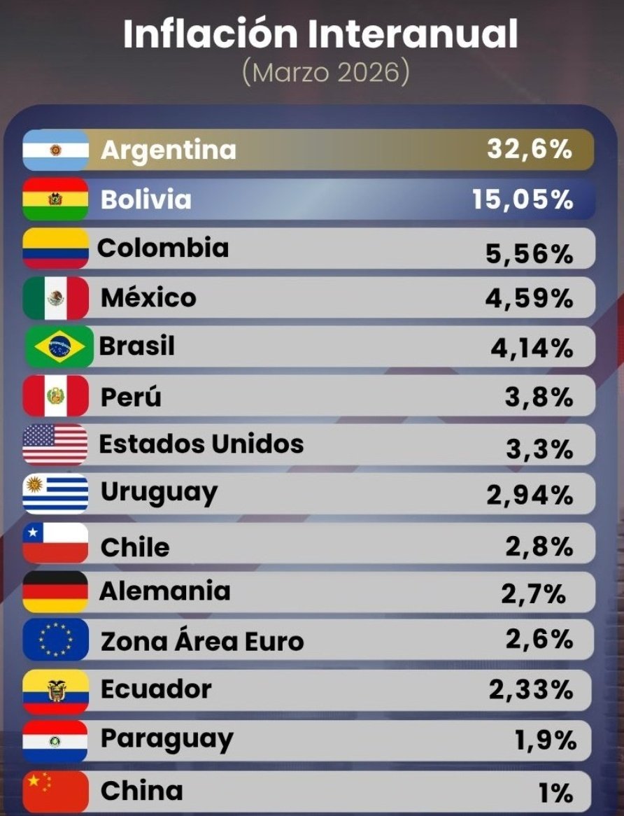PERON VUELVE 🇦🇷🇦🇶✝️ tweet media