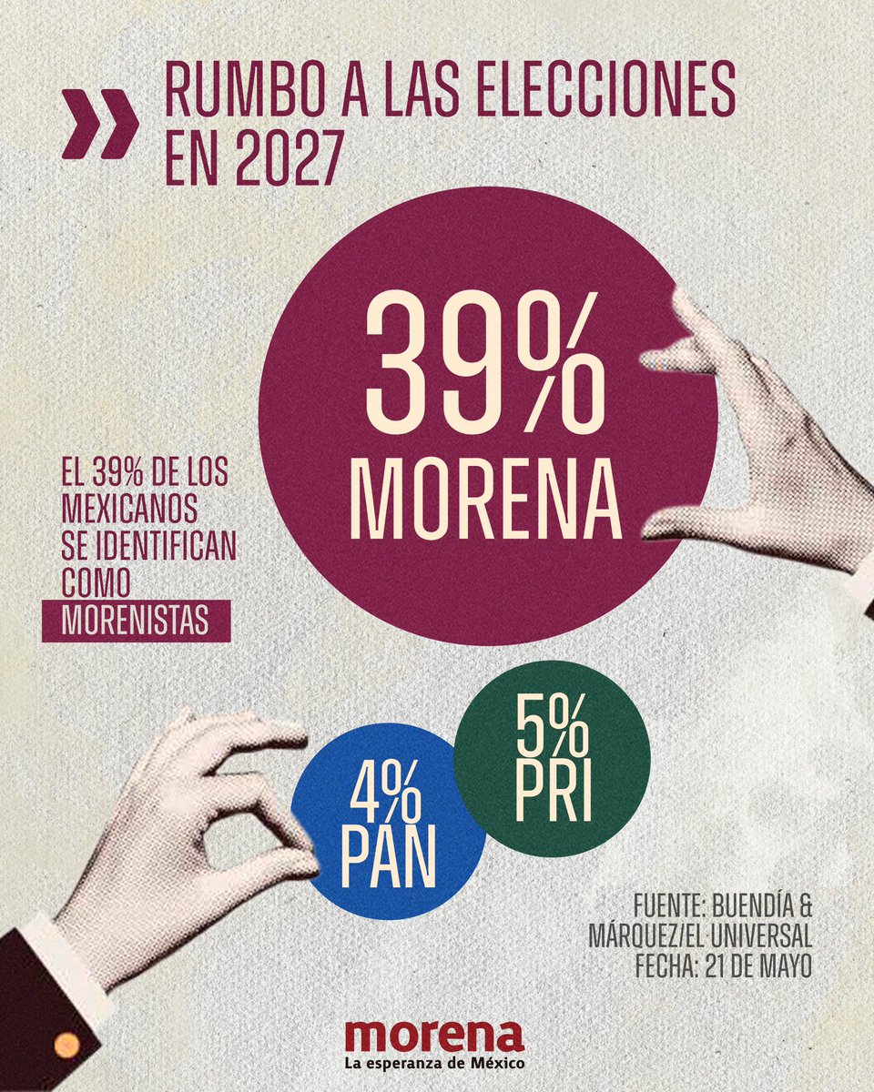 Morena tweet media