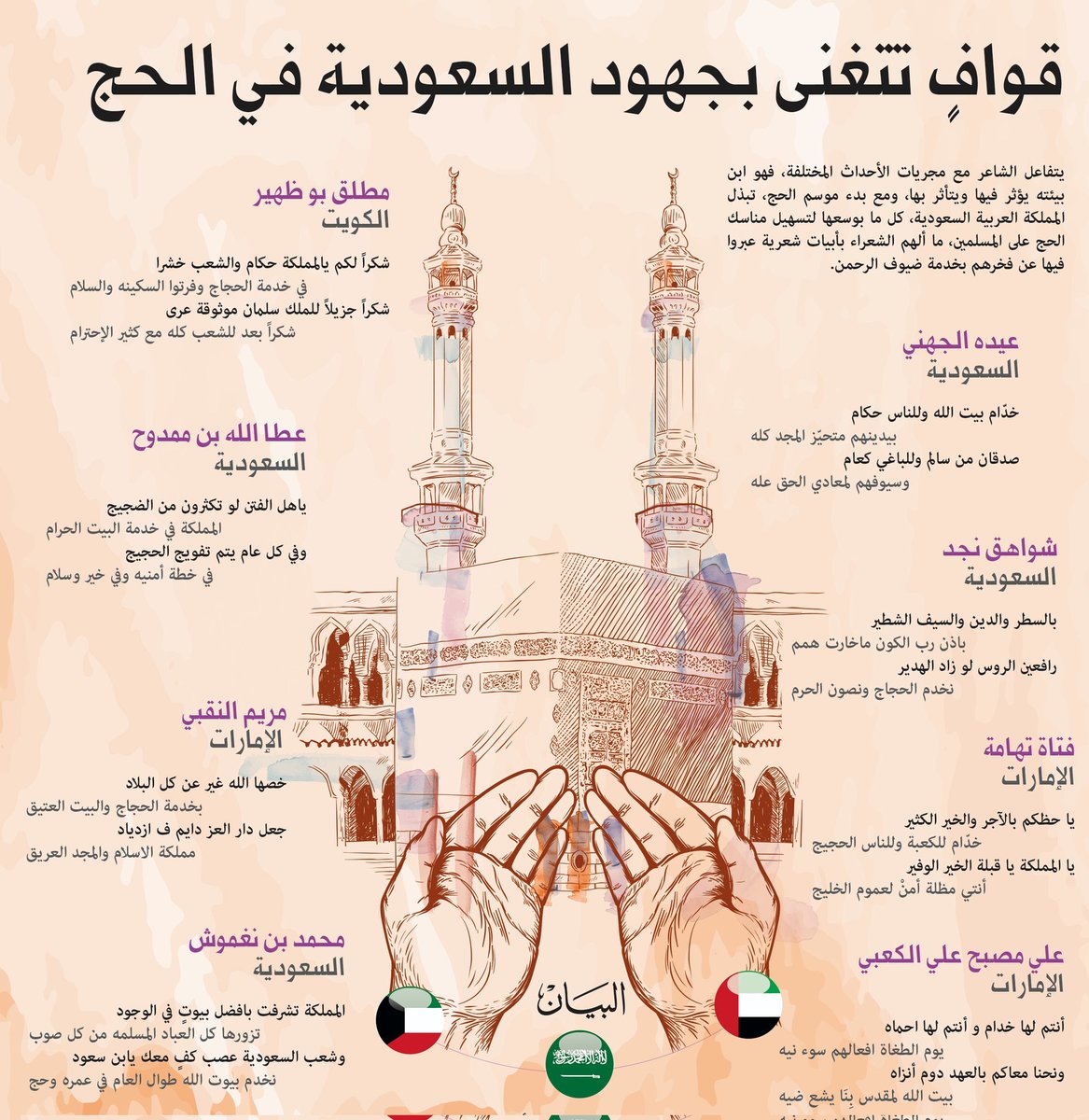 alwazea's tweet photo. @huomod6 https://t.co/kCjRTLLemo