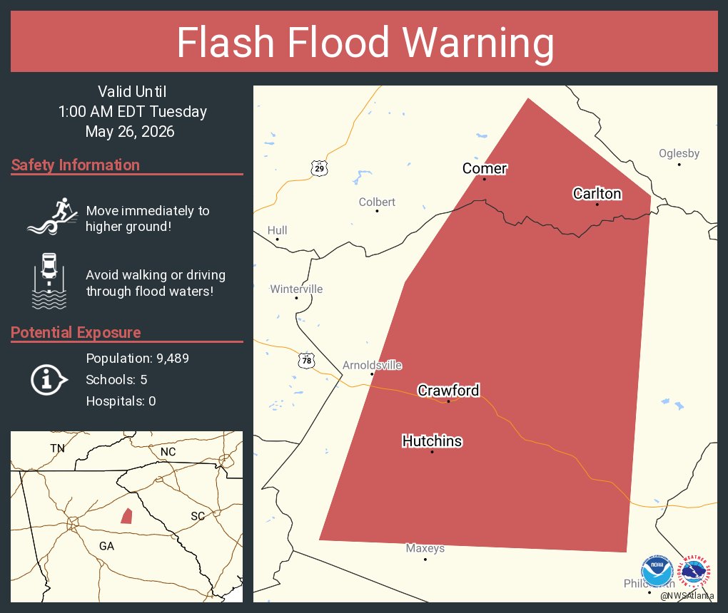 NWS Atlanta tweet media