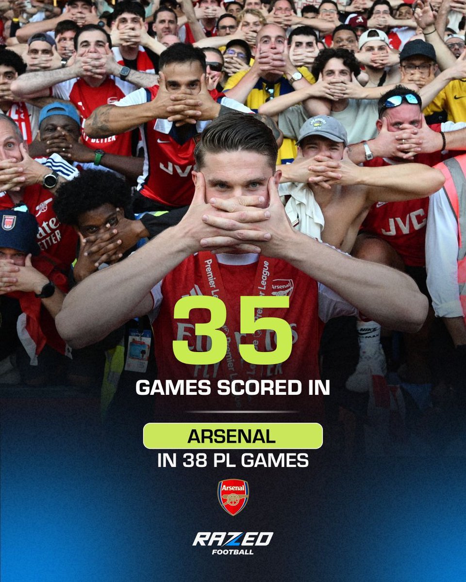 RazedFootball tweet media