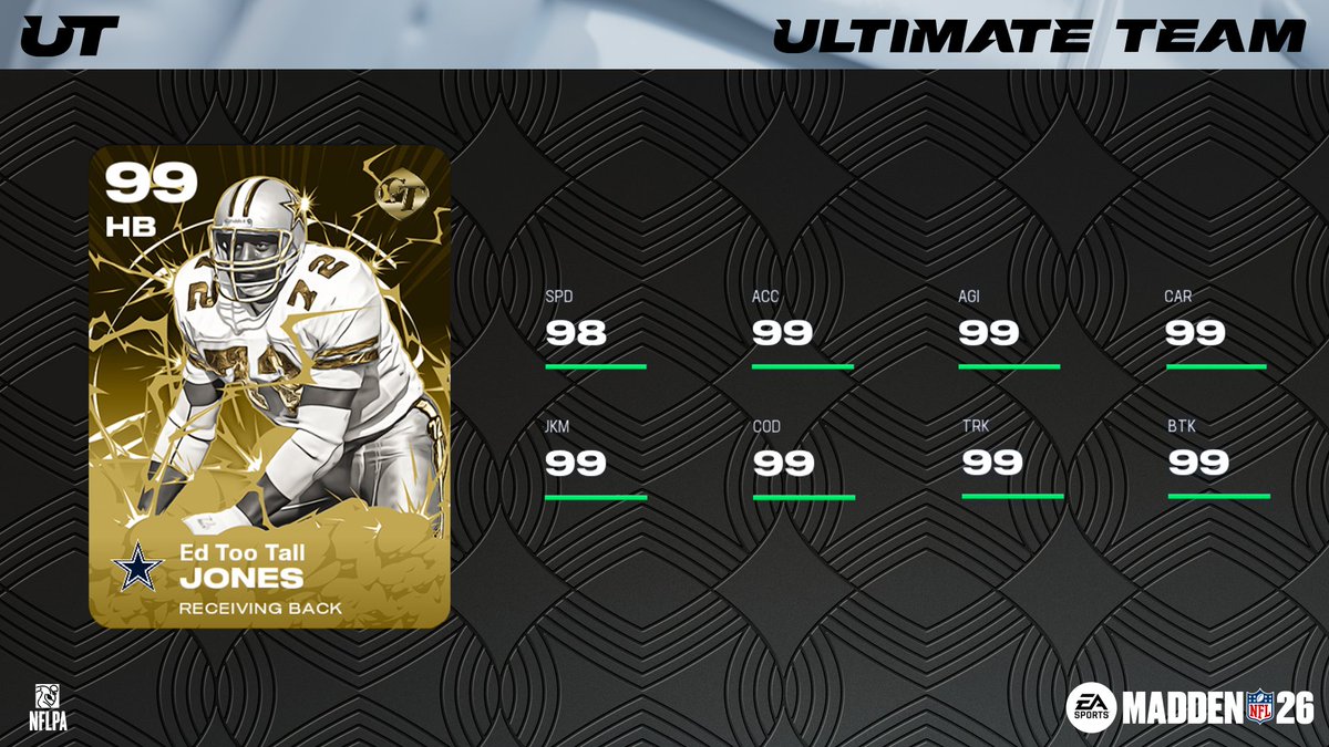Madden Ultimate Team tweet media