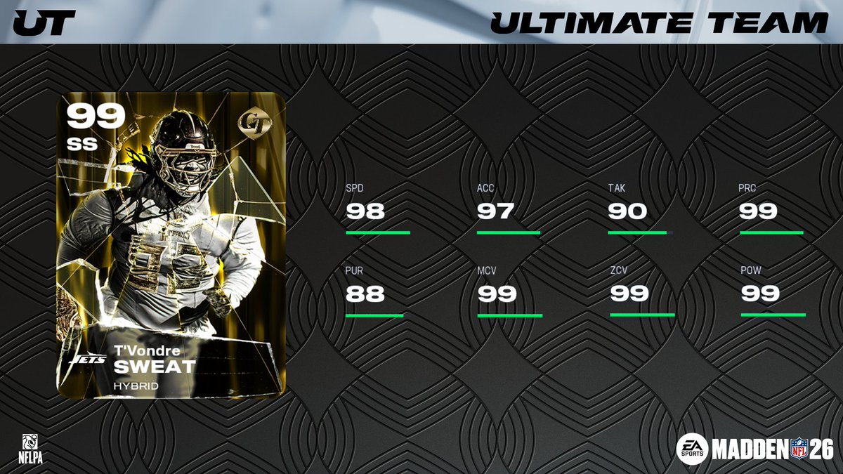 Madden Ultimate Team tweet media