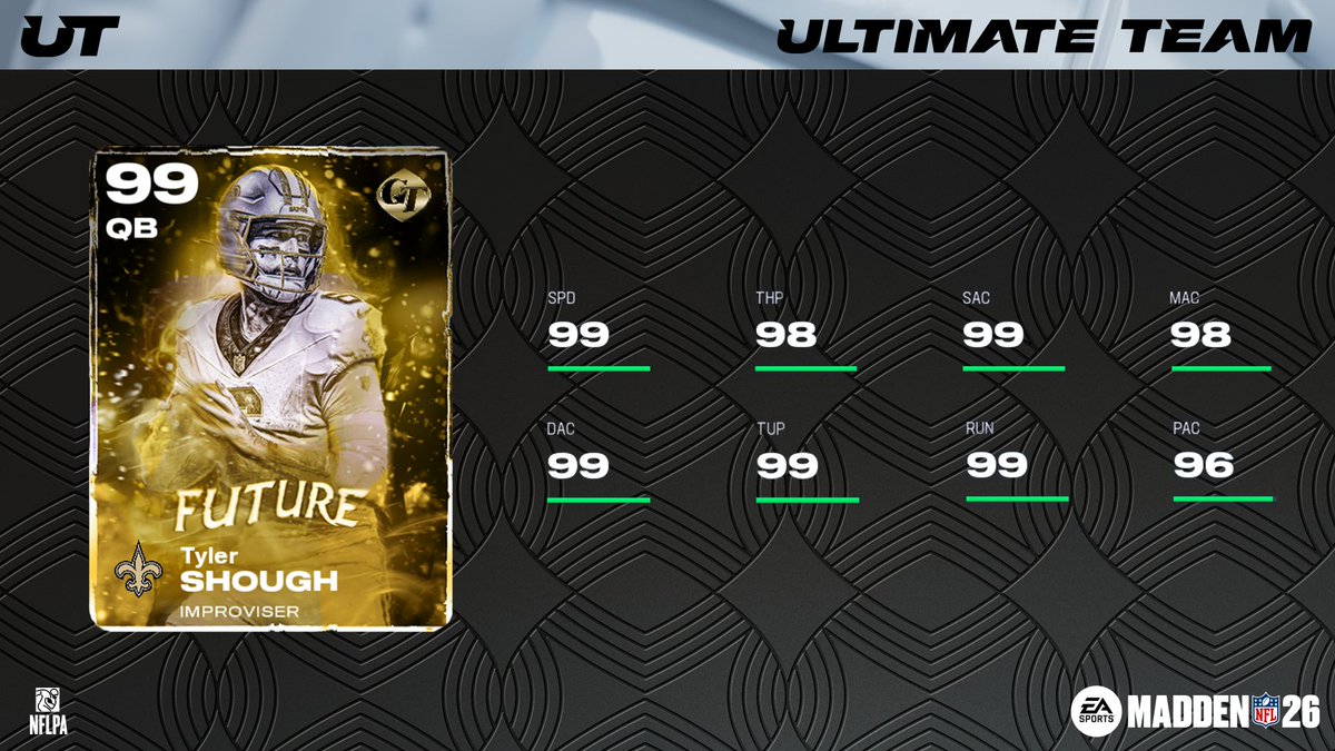 Madden Ultimate Team tweet media