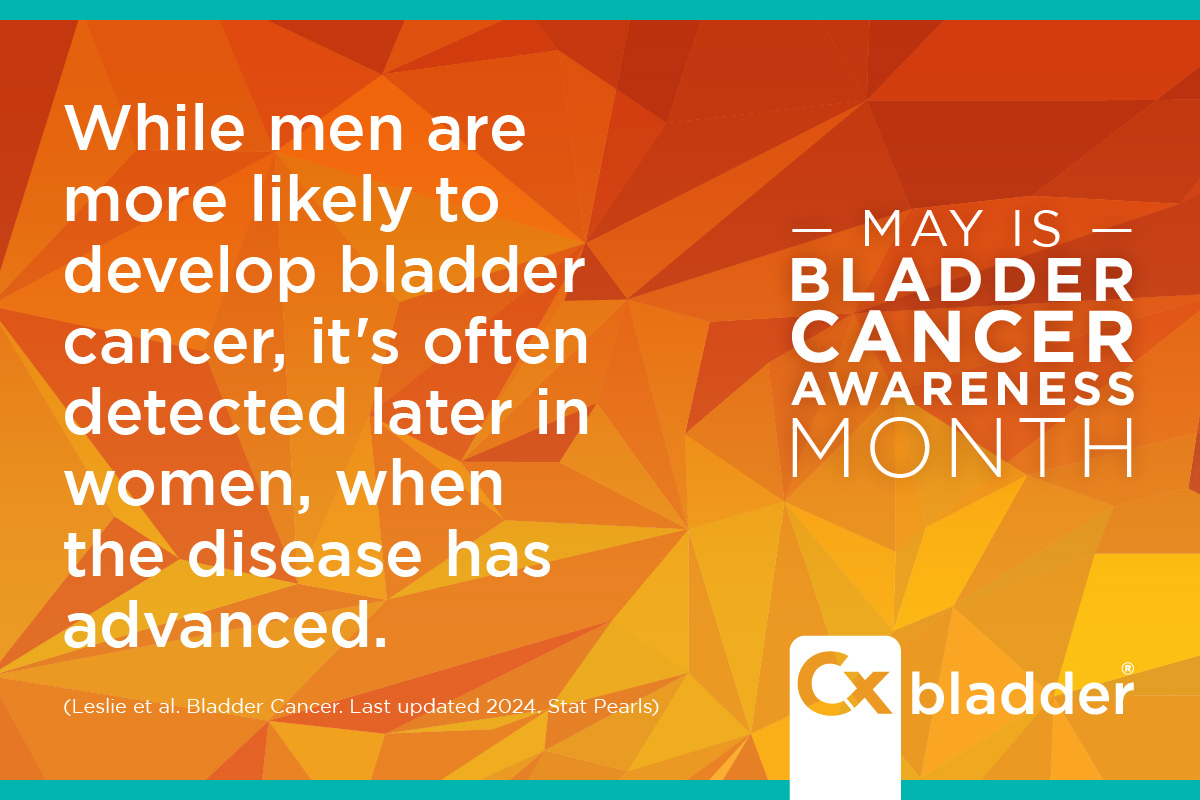 Cxbladder tweet media