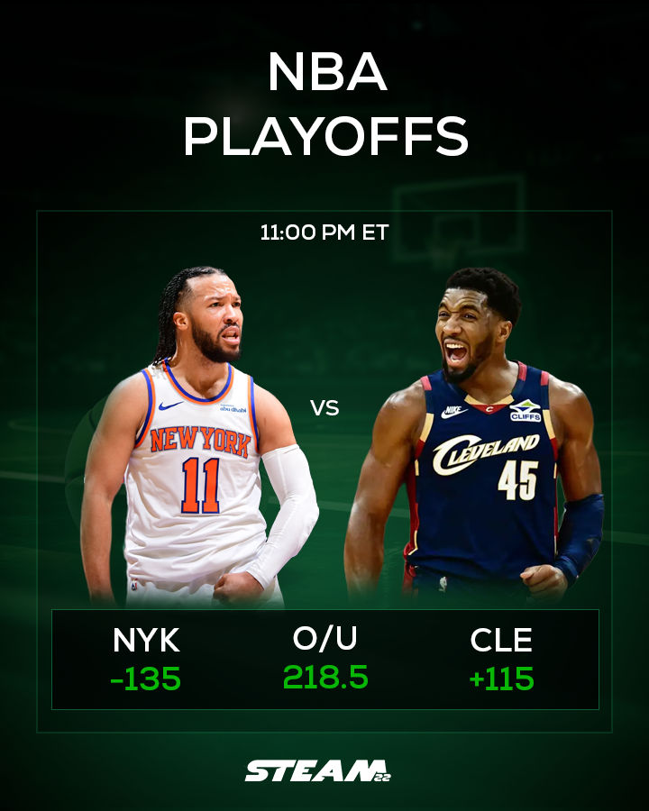 Steam22's tweet photo. ❇️NBA ECF Game 4❇️

The Knicks are just 48 minutes away from punching their ticket to the NBA Finals.

If you grabbed them at +450 in the preseason to win the East, a $100 bet would return $550 total ($450 profit) with one more win. The garden is ready.

🗽 #NBAPlayoffs https://t.co/Hm4tu7LMQX