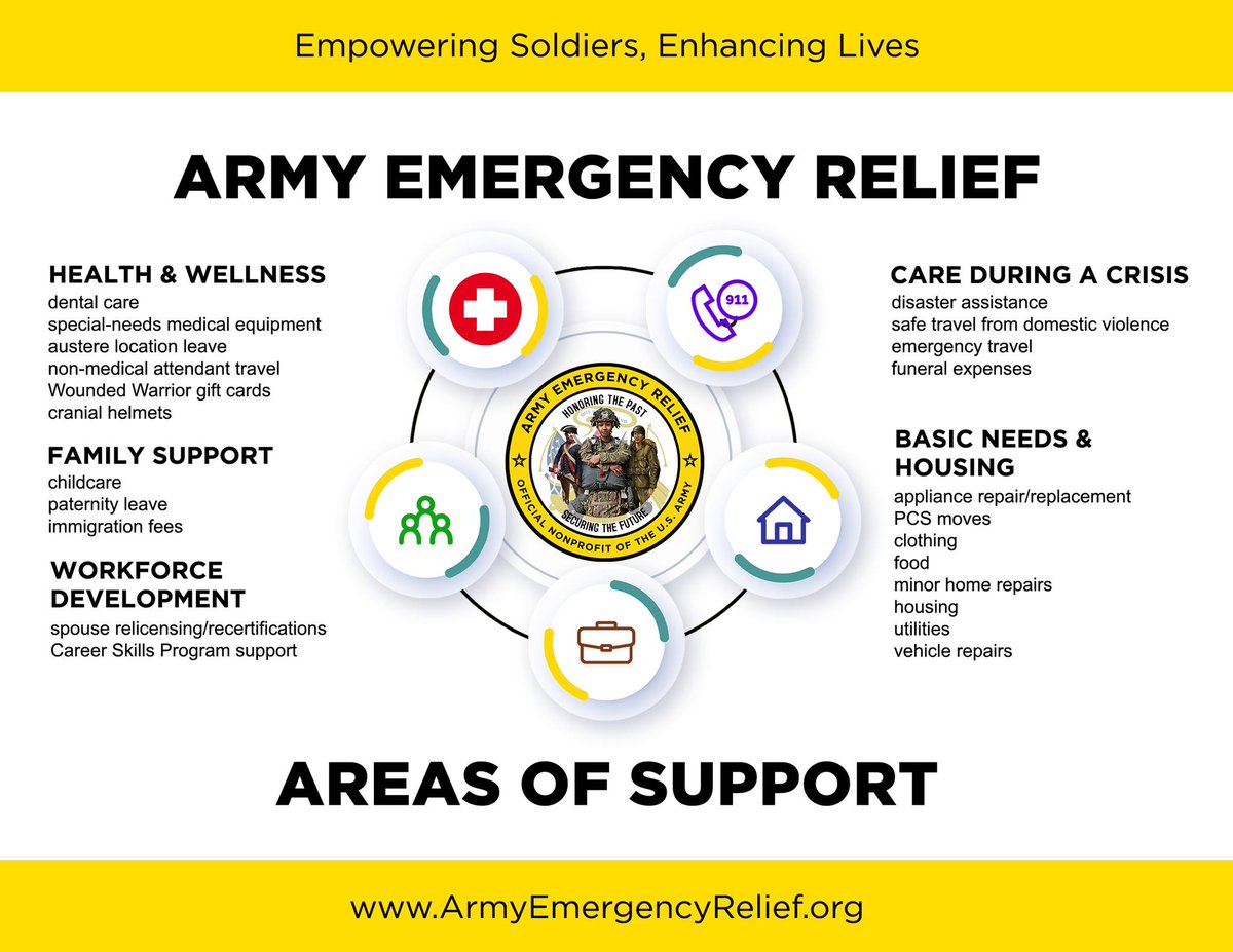 Fort Benning Garrison tweet media