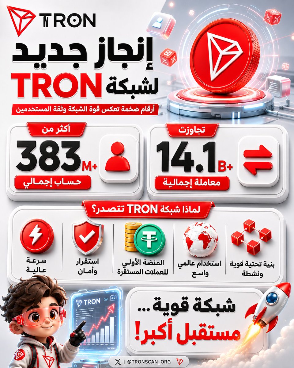 Sherif ♦️TRON tweet media