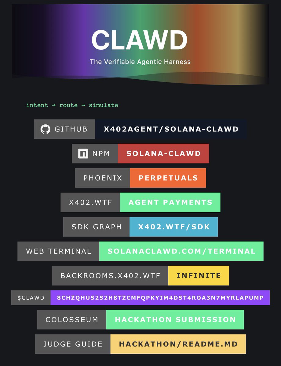 Clawd🦞 tweet media