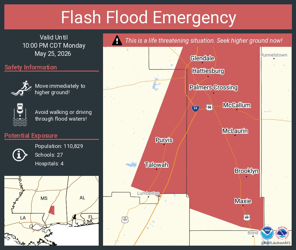 NWS Jackson MS tweet media