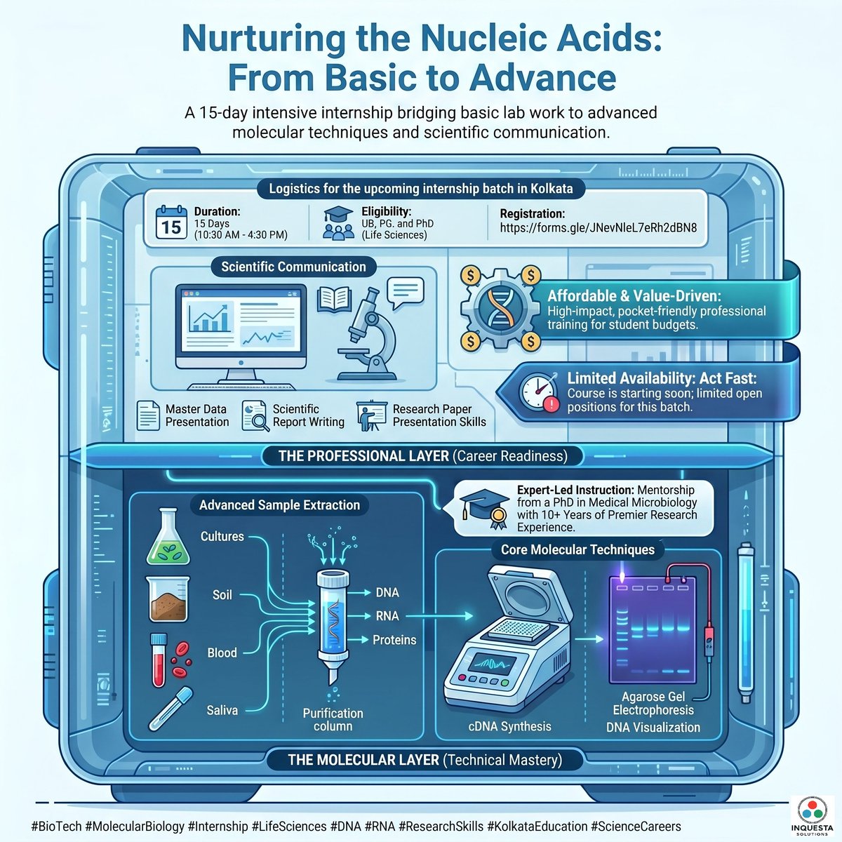 InquestaSol's tweet photo. 15-day program offers intensive laboratory training in molecular isolation and visualization facilitated by a PhD in with over a decade of research experience. Enrollment is strictly limited. Secure your position for this value-driven opportunity: https://t.co/75g2eP4e0Q https://t.co/qwH0nghs0U