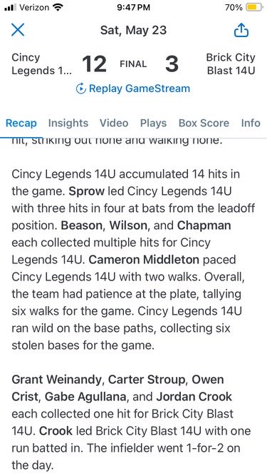 CamSprow_19's tweet photo. Articles from the games #baseball #D1bound https://t.co/GxI8Go0gG0
