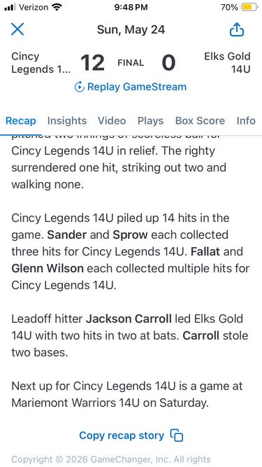 CamSprow_19's tweet photo. Articles from the games #baseball #D1bound https://t.co/GxI8Go0gG0
