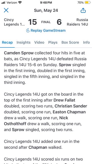 CamSprow_19's tweet photo. Articles from the games #baseball #D1bound https://t.co/GxI8Go0gG0
