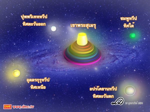 Psanitwong's tweet photo. #มนุษย์ต่างดาว มีจริงหรือ ?

ประธานาธิบดีถูกมนุษย์ต่างดาวลักพาตัว https://t.co/6VFQxXhl5b 

Do Extraterrestrial exist? 
Was the president abducted by aliens? 
#UFO 
#Extraterrestrial https://t.co/7uhcDlnSBY