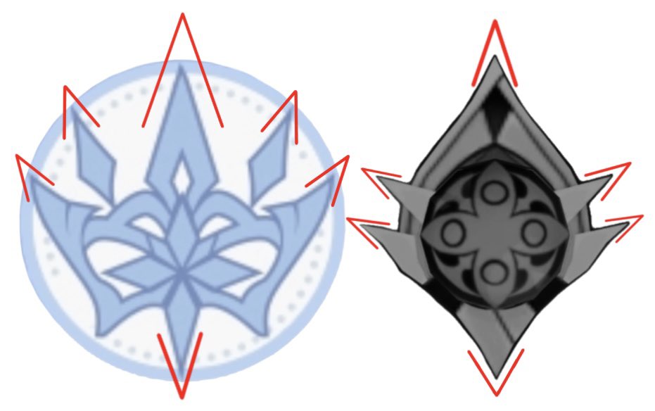 FatuiTsaritStar's tweet photo. ❆꙳⋆— #Snezhnaya #Sandrone 🎭🌨️

trying to found similarities/ref of this Crown with her Harbingers AAND it’s possibly explainable like this (?) 🩵👑 https://t.co/HLp0B9JPho