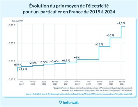 Alice Devone tweet media