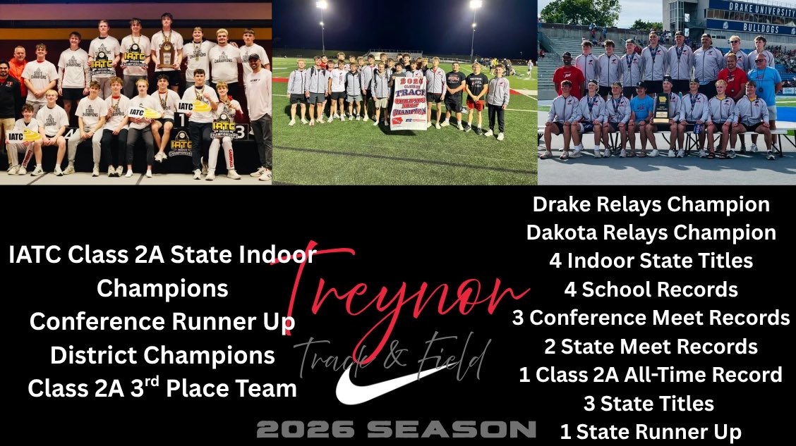 TreynorTrack's tweet photo. Going to take the next few days to say our goodbyes to a few guys who have left their mark on our program in more ways than 1. Today, we will start with our 2026 Season Recap. Heck of a season boys. https://t.co/1L8Bnu2RmO