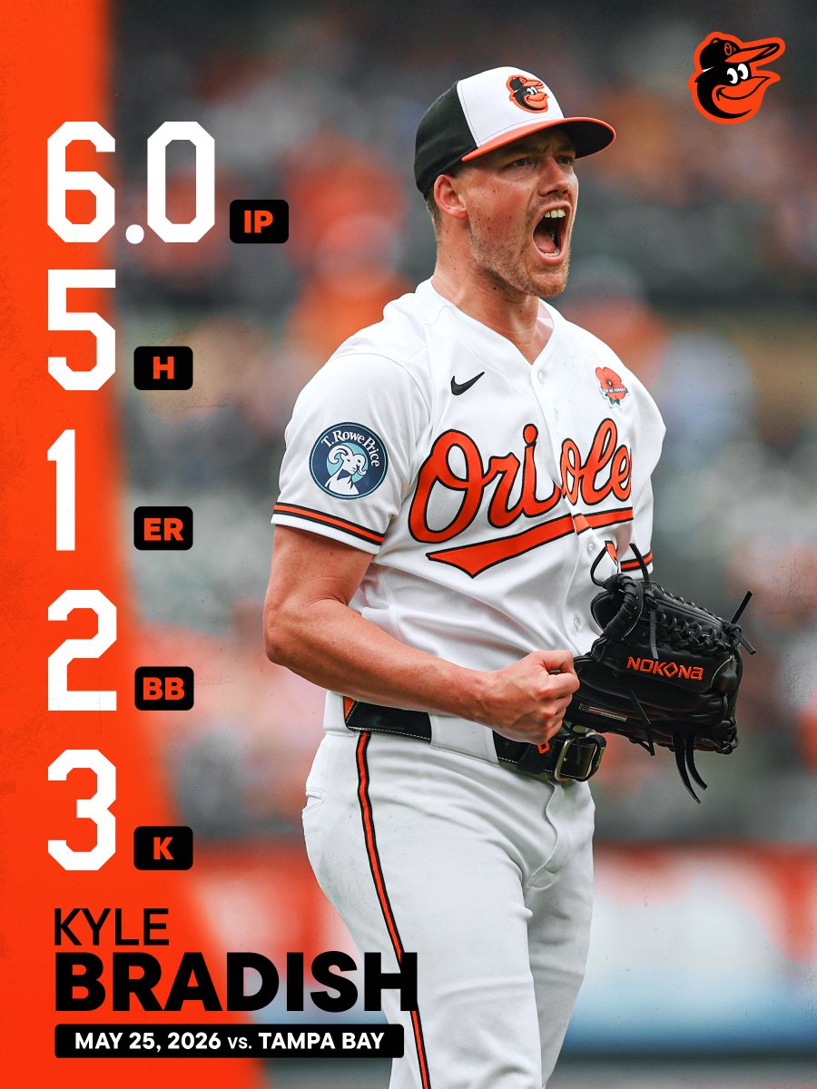 Baltimore Orioles tweet media