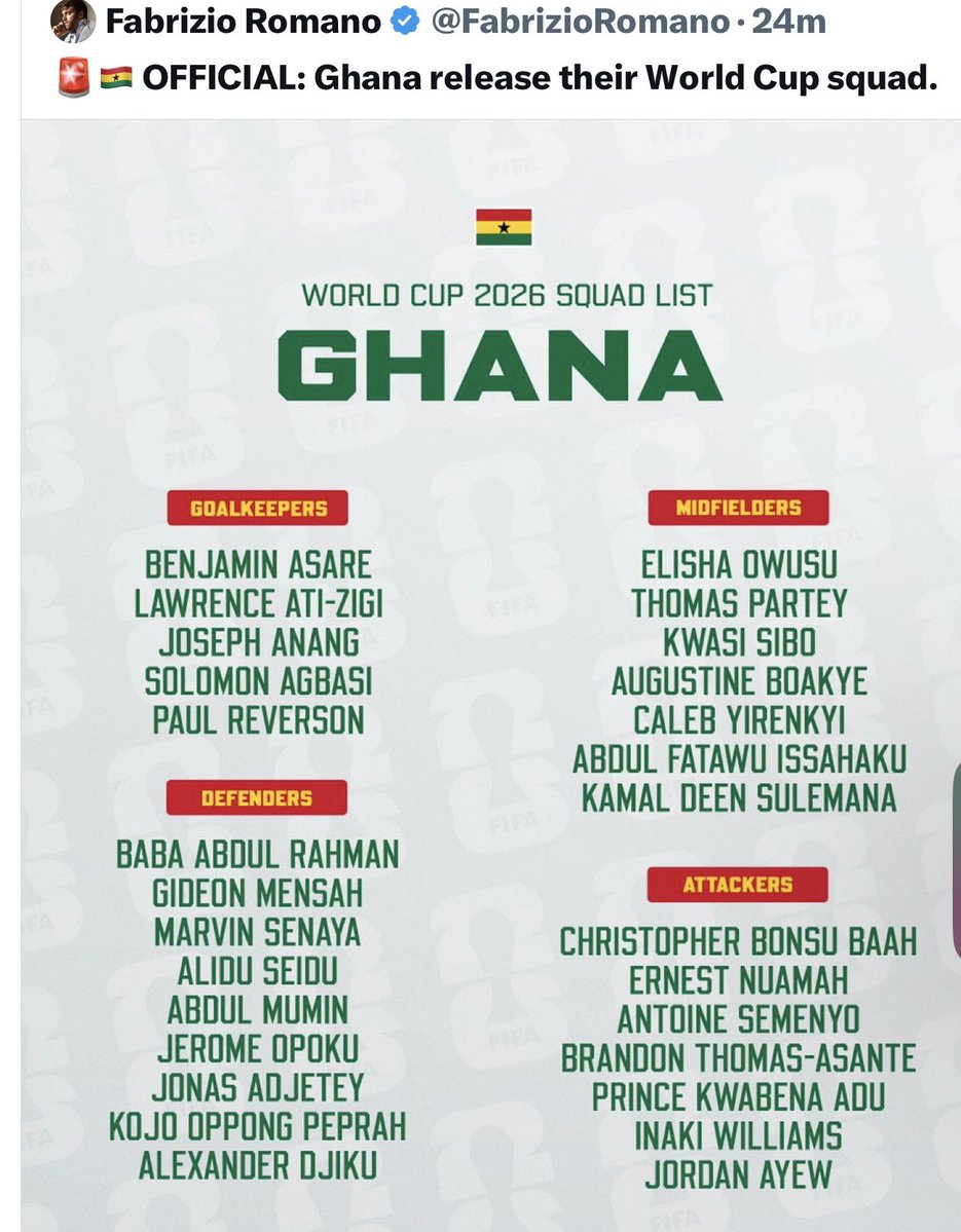 ACCRA MAYOR 🥲🥷 tweet media