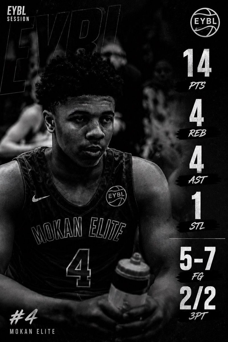 Showtimesiah__'s tweet photo. Here are my stats from today against Indy Heat !! Great end to the weekend.
@CCPBasketball 
@NikeEYB https://t.co/TD3DaF4jNh