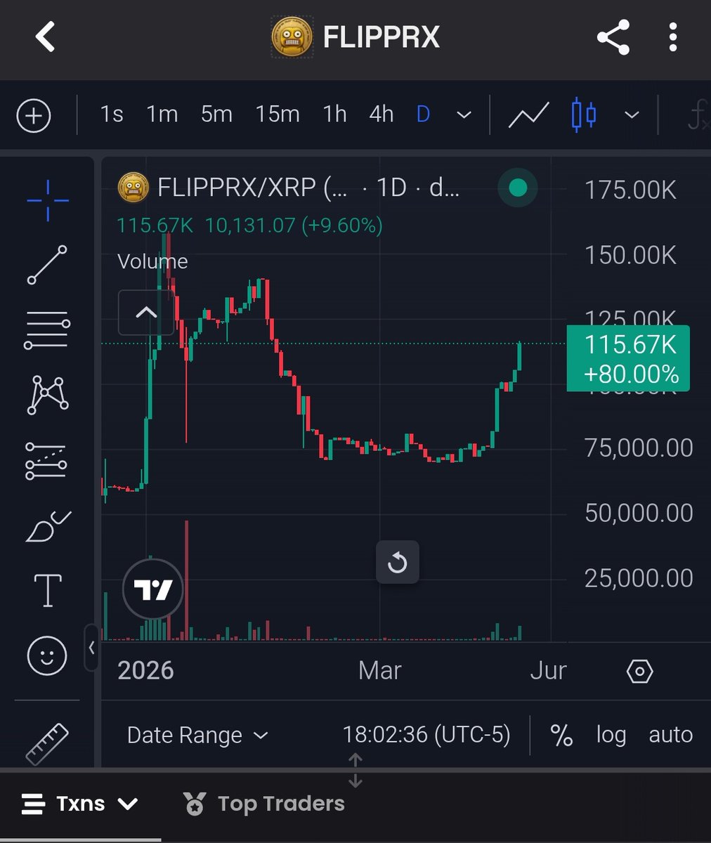 Flipprx tweet media