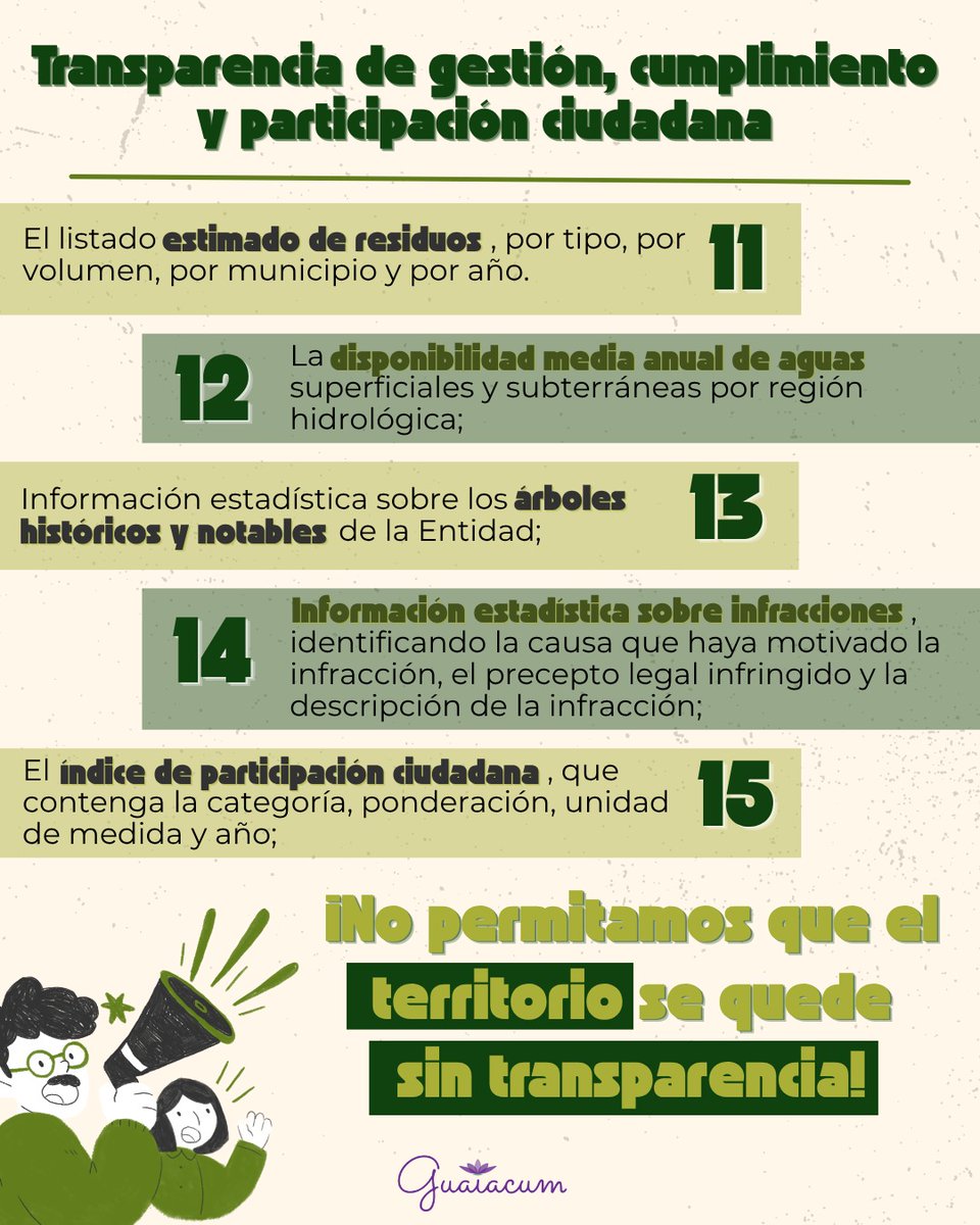 Guaiacumac's tweet photo. El año pasado, ingresamos una Iniciativa de Ley Estatal de Transparencia para Sinaloa, donde incluimos obligaciones específicas en materia medio ambiental, basadas en la Ley General.

Lamentablemente, la iniciativa que se quiere aprobar en el @congresosinaloa no las incluye. https://t.co/TSCHnKwGXi