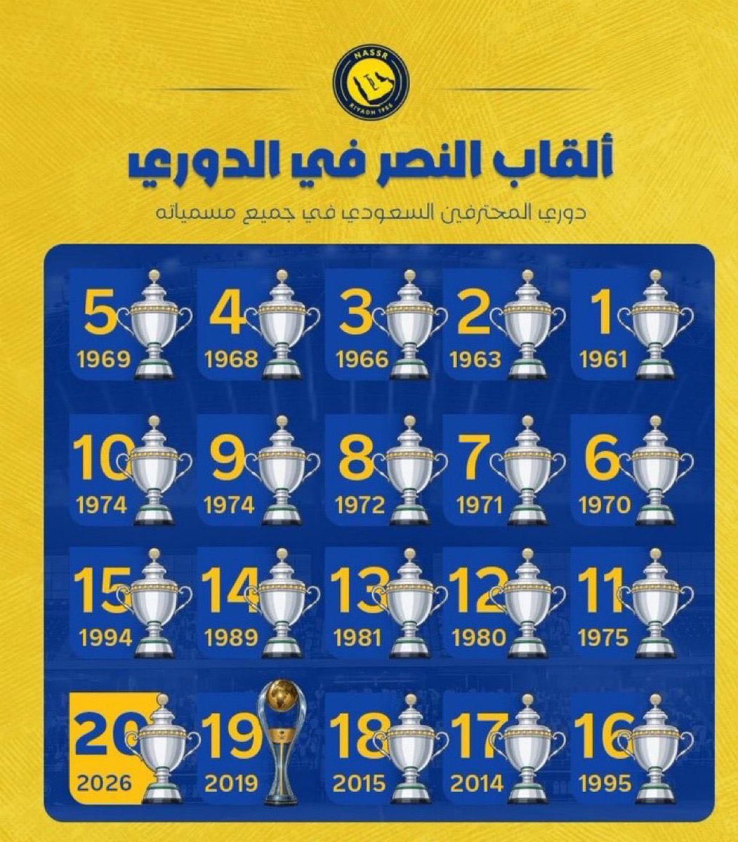 fahad 9 tweet media