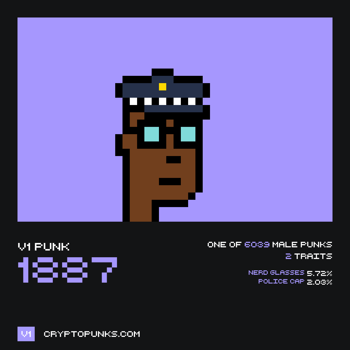 v1 CryptoPunks Bot tweet media