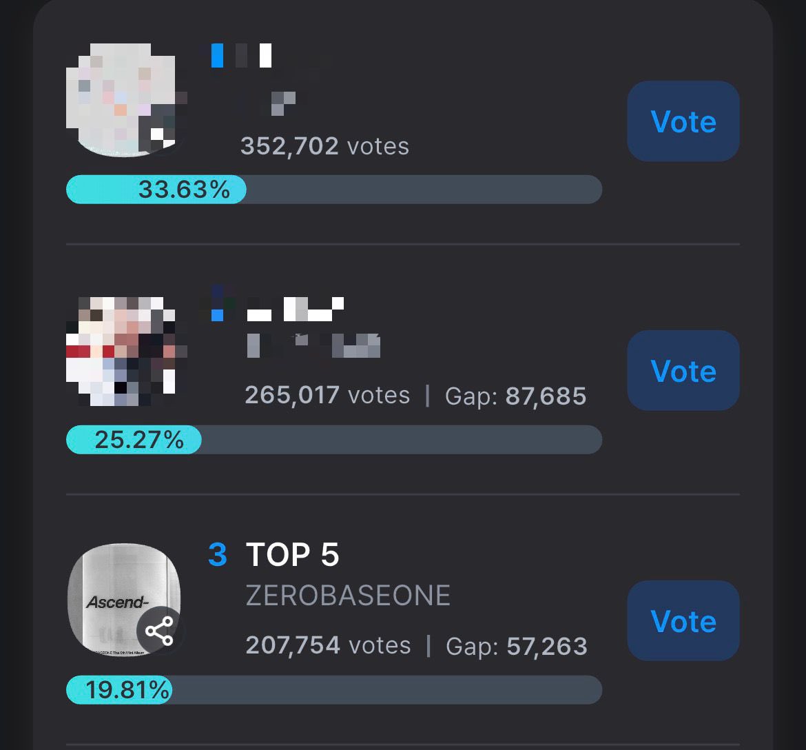ZB1 VOTING TEAM tweet media