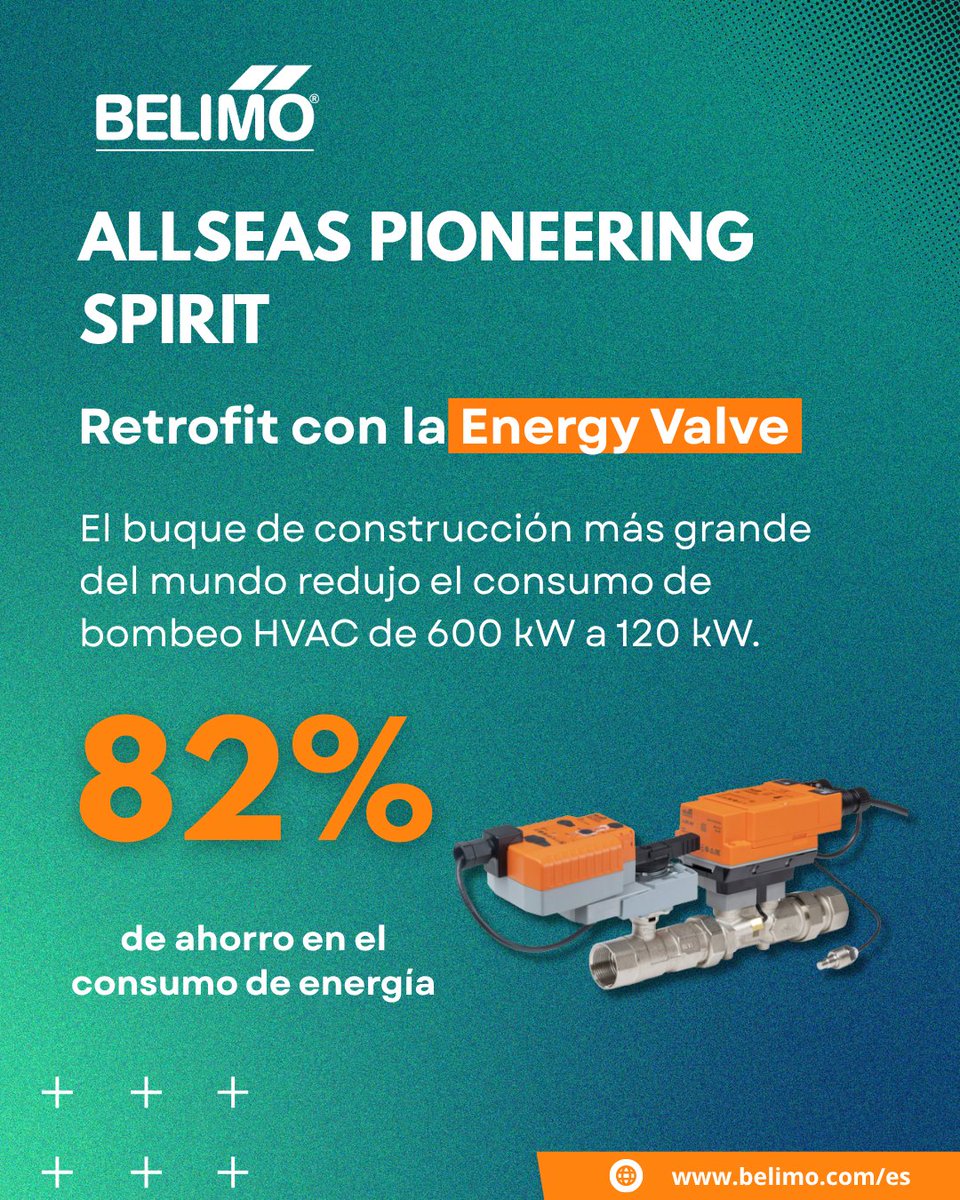Net0Community's tweet photo. La eficiencia energética transforma la rentabilidad en alta mar. Con Belimo RetroFIT+
La optimización de los sistemas térmicos en la flota de Allseas no solo asegura el confort de 500 colaboradores , sino que mitiga el desperdicio de recursos para operaciones marítimas limpias. https://t.co/eRHYnbP06c