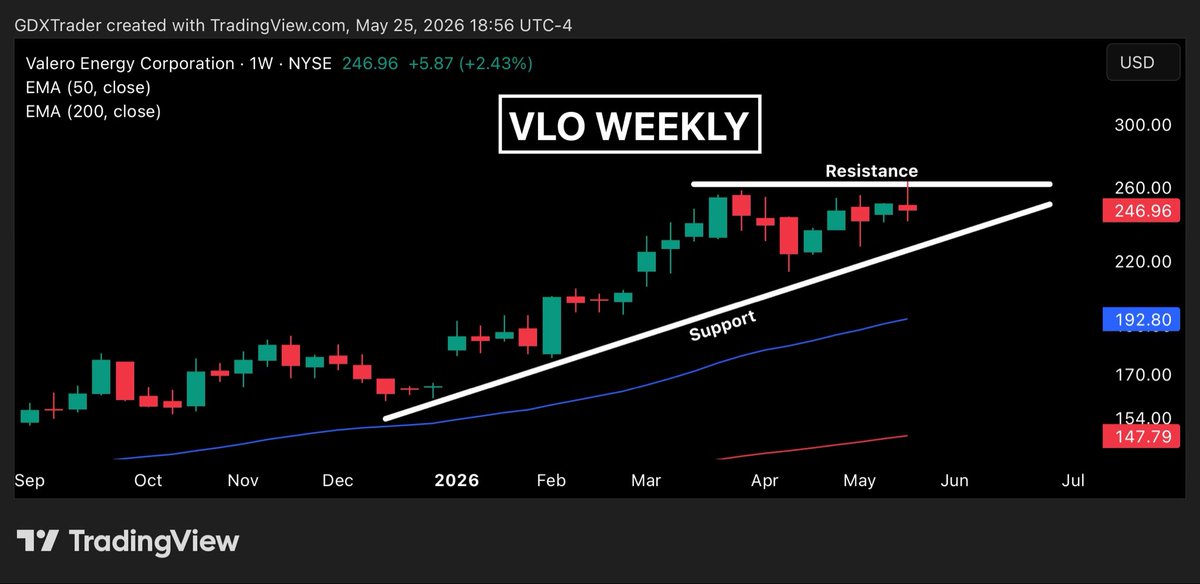 $Trader tweet media