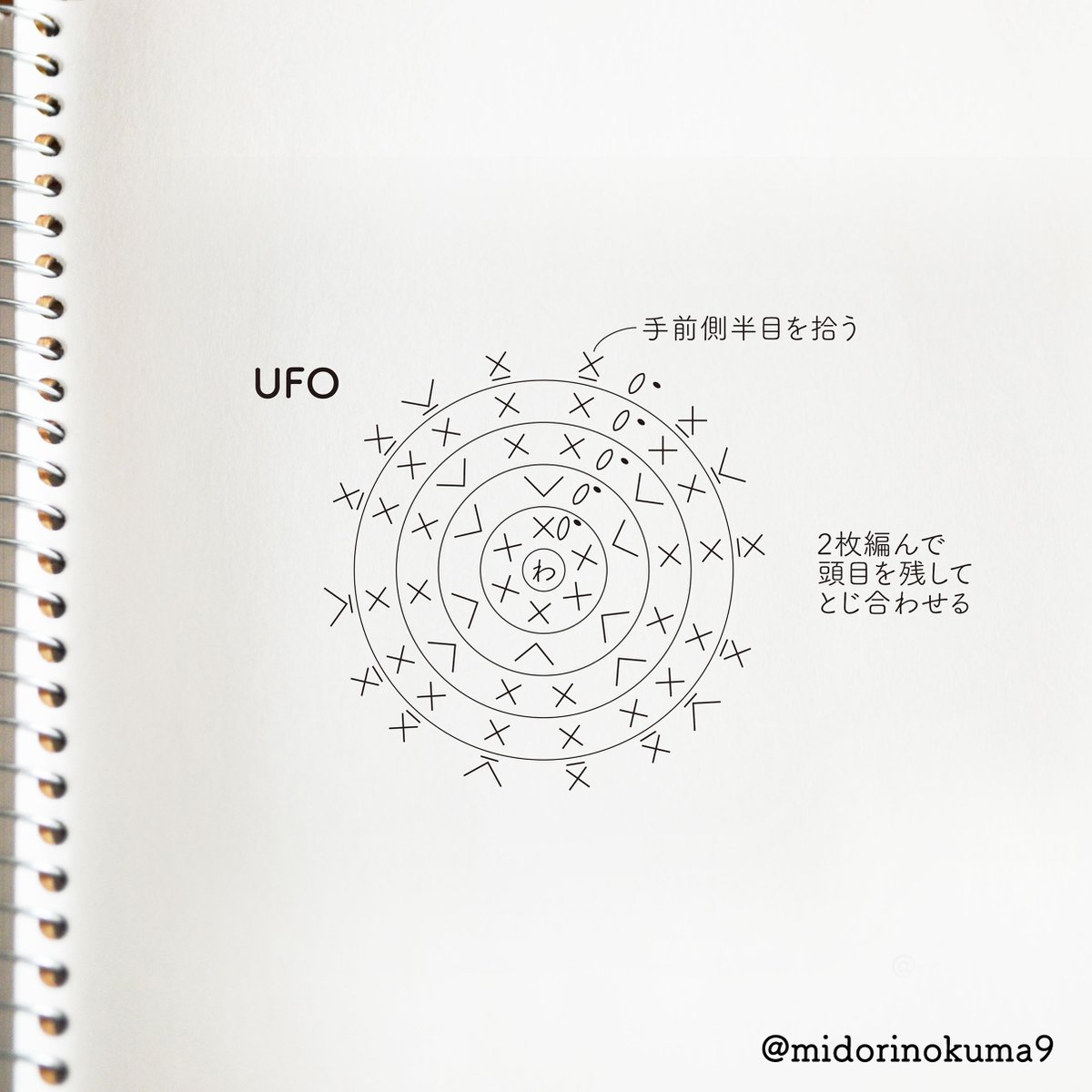 midorinokuma9's tweet photo. 今日はUFO記念日だそうです

UFO https://t.co/hdIV9iMYdI