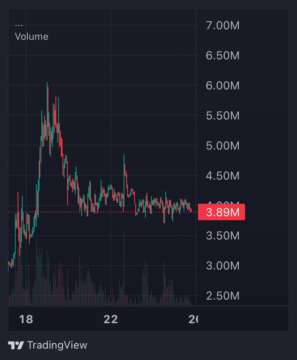 sling tweet media