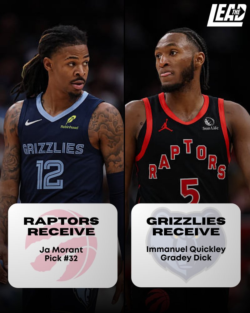 Raptors Lead tweet media