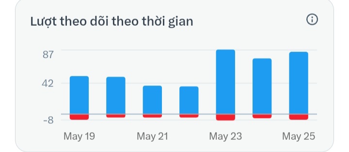 Thiên nhiên kỳ thú tweet media