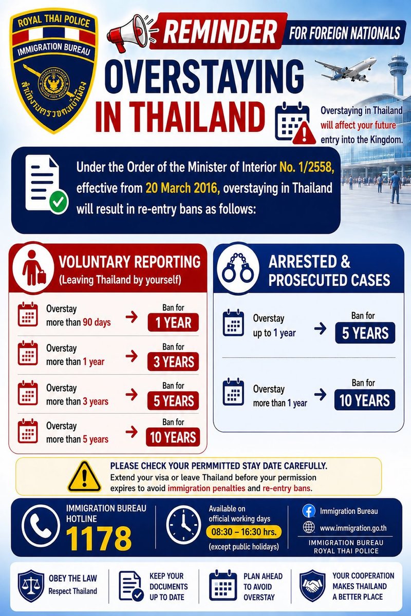 タイランドハイパーリンクス:ThaiHyper tweet media