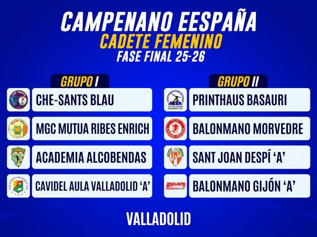 Federación de Castilla y León de Balonmano tweet media