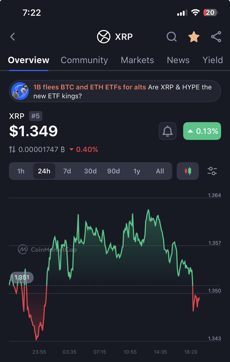 House of XRP tweet media