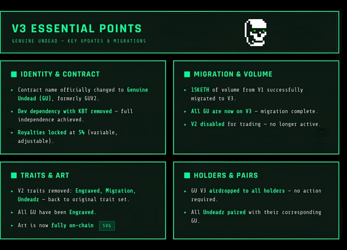 TaoKoltes's tweet photo. Genuine Undead 
Grand Millesime

V3 essential points
👇 https://t.co/HhtaN8BeG4