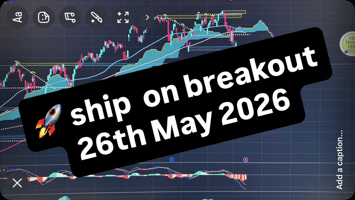 TopTradingEdge's tweet photo. #stockmarket #spy  all SMA lined up rocket ship riding to space.     Weekly technical analysis market update video
$MU

$SNDK

$NOK

$FCEL

#stockmarket -->  https://t.co/qNGSjiL9K0 https://t.co/qfJgupoAk5