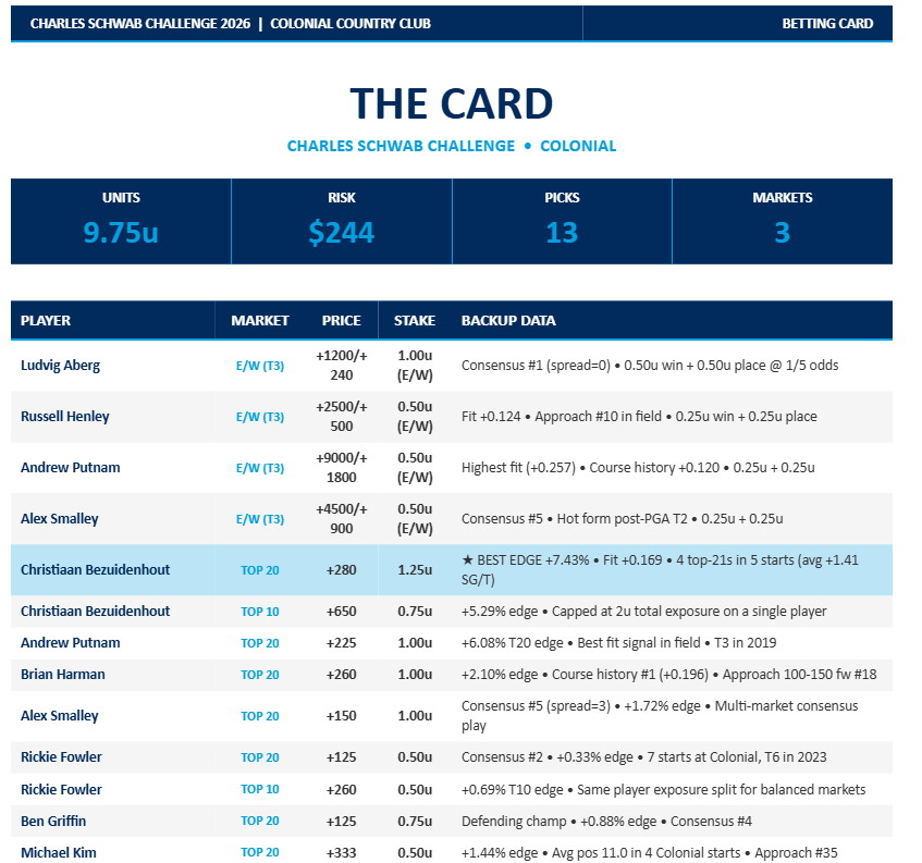 Cardinal Caddie tweet media