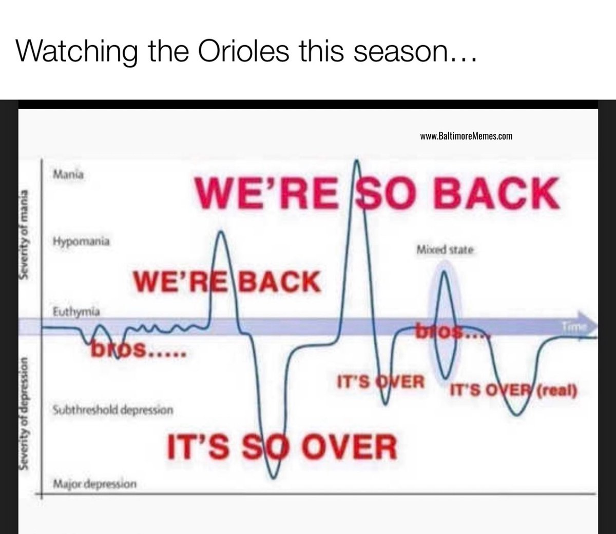 Baltimore Memes tweet media