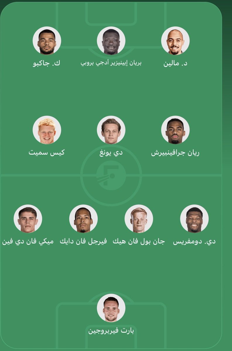 ابو لولوه tweet media