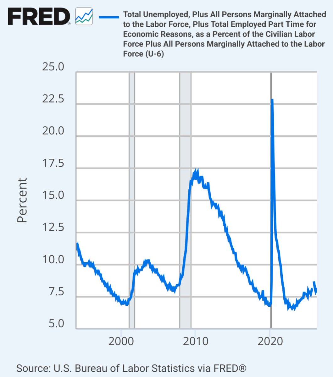 Rational Bot tweet media