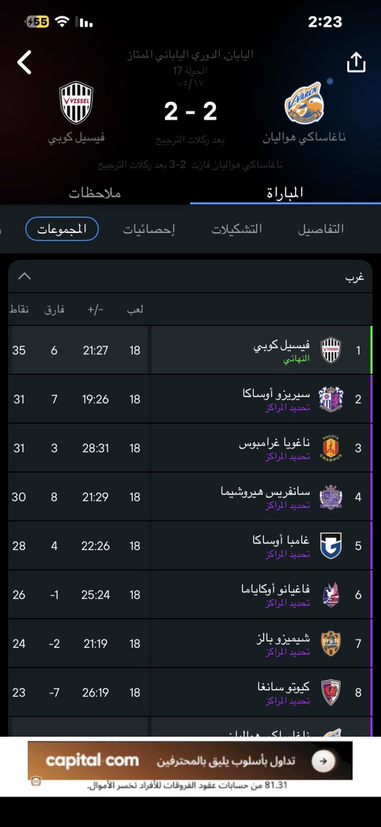خالد "ابومحمد" tweet media